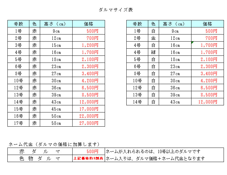 ダルマ価格表