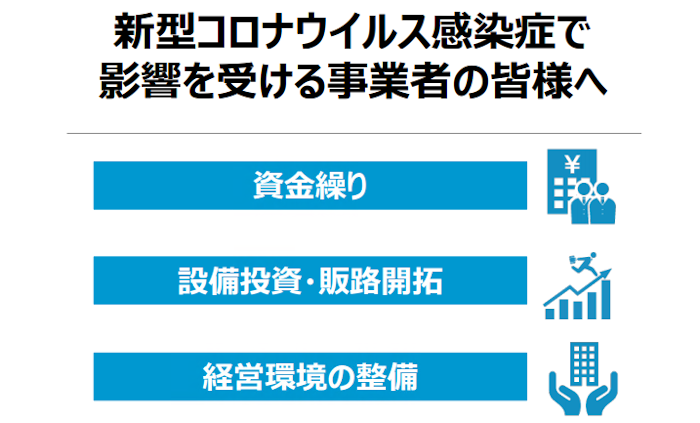 新型コロナウイルス感染症関連　支援策パンフレット